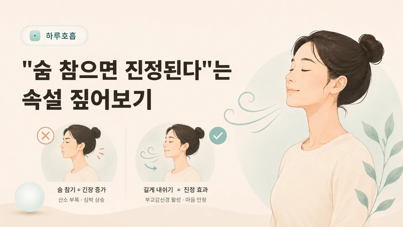 숨을 참는 모습과 천천히 내쉬는 모습을 비교하는 일러스트